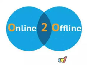 卡贝的新零售变革,全渠道模式精准满足客户需求